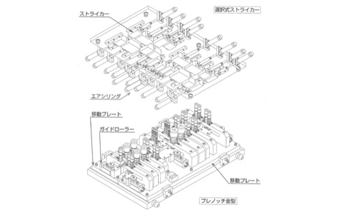 プレノッチ金型