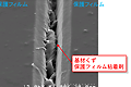 自由なモーション<br>設定